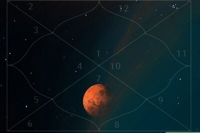 Everything You Need to Know About Mars in the 7th House