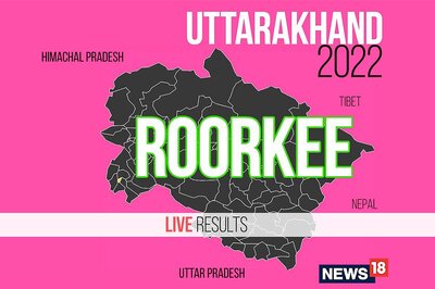 Roorkee Election Result 2022 LIVE Updates: Pradeep Batra of BJP Wins
