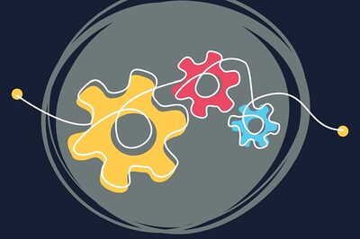 Small Industry Day 2024: History, Significance and All You Need to Know