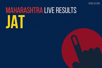 Jat Election Results 2019 Live Updates (जत): Vikramsinh Balasaheb Sawant of Congress Wins