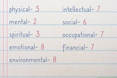 How to Create a Wellness Plan