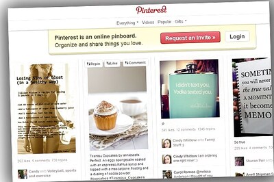 Pinterest: 26 pinteresting facts