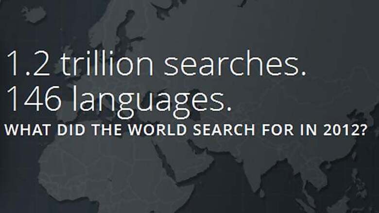 2012 Google search trends: Kerala beats Taj Mahal