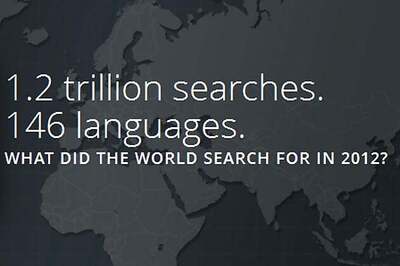 2012 Google search trends: Kerala beats Taj Mahal