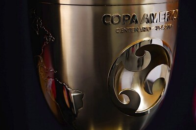 Copa America: History of the Oldest Continental Football Tournament