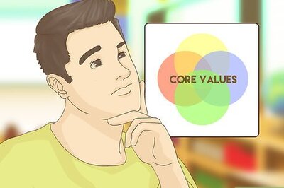 How to Write a Vision Statement