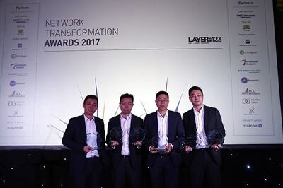 Huawei Wins Seven Awards at SDN NFV World Congress