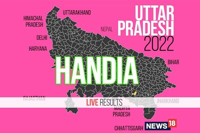 Handia Election Result 2022 LIVE Updates: Hakim Lal Bind of SP Wins