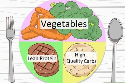 How to Eat in Moderation