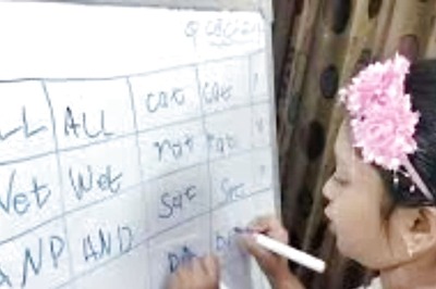 6-year-old Mysuru Girl Is The Youngest Ambidextrous Person In The Country