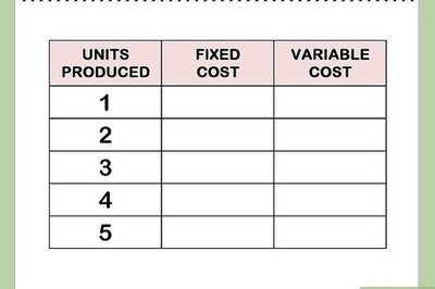 How to Find Marginal Cost