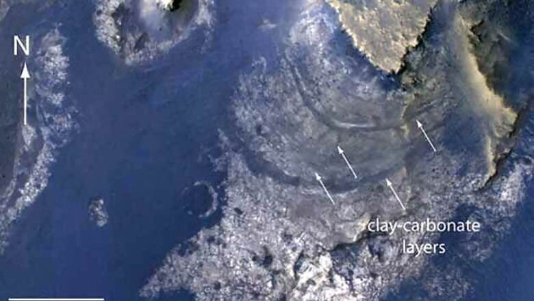 Giant Mars crater shows evidence of ancient lake