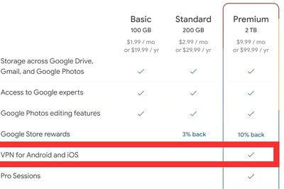 iPhone User With Google One Membership Can Now Enjoy This Privacy Feature