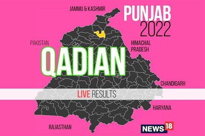Qadian Election Result 2022 LIVE Updates:  Partap Singh Bajwa of INC Wins