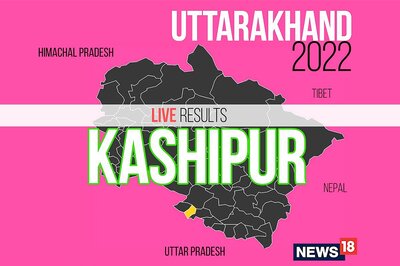 Kashipur Election Result 2022 LIVE Updates: Trilok Singh Cheema of BJP Wins