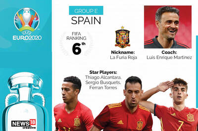 Euro 2020 Team Preview, Spain: Full Squad, Complete Fixtures, Key Players to Watch Out for