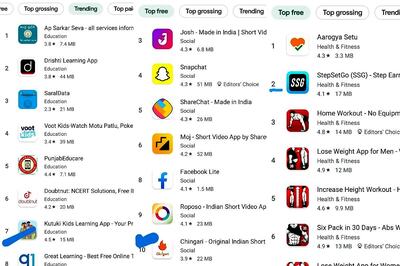 PM Modi's Mann Ki Baat Push Brings Indian Aatmanirbhar Apps to Google Play Store's Top Charts