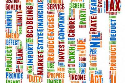 Explained: Jargons You Heard in Arun Jaitley's Budget Speech Today