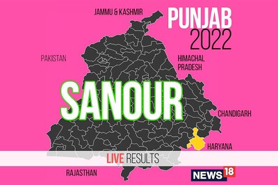 Sanour Election Result 2022 LIVE Updates: Harmit Singh Pathanmajra of AAP Wins