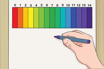 How to Explain Acids and Bases to Kids
