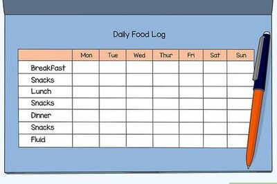 How to Treat Eczema with Diet
