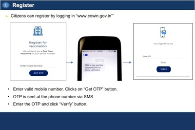 COVID-19 Vaccine Registration Only Happening via Co-WIN Web Portal, App Is for Administrators: Govt