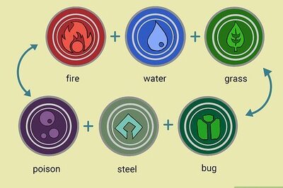 How to Create a Pokémon