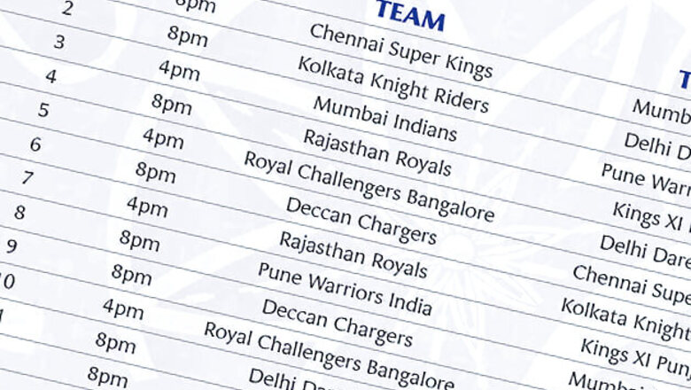 Download: Printable IPL 2012 schedule