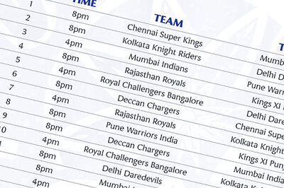 Download: Printable IPL 2012 schedule