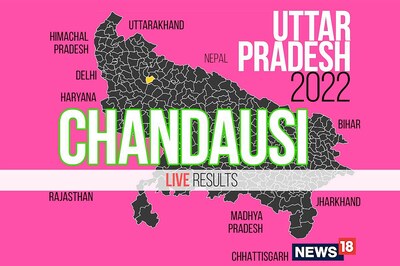 Chandausi Election Result 2022 LIVE Updates:  Gulab Debi of BJP Wins