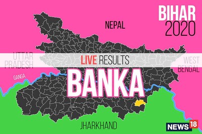 Banka Election Result 2020 Live Updates: Ram Narayan Mandal of BJP Wins