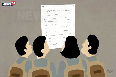 Class 12 Maharashtra Board Exams from February 18, Class 10 from March 3; Click Here for More Details