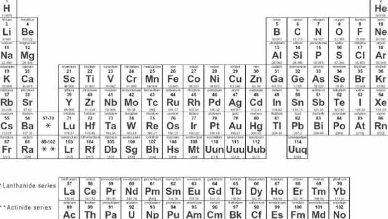 Periodic Table etched on professor's hair!