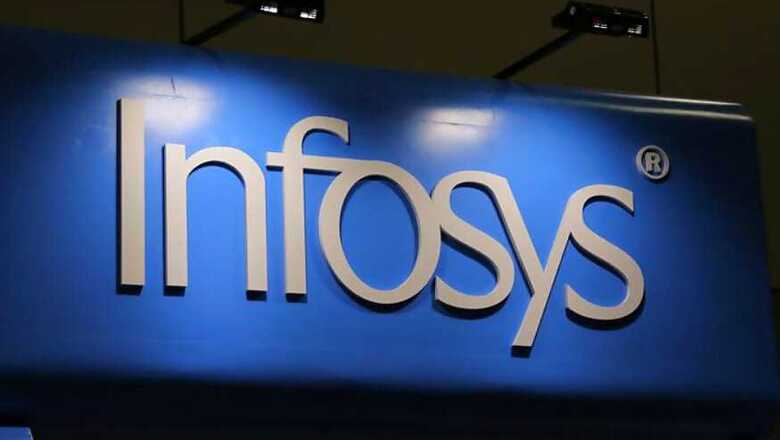 India’s Top 5 IT Firms Likely to Hit Rs 1 Trillion Revenue Mark this Quarter: Report