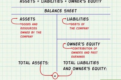 How to Make a Balance Sheet for Accounting