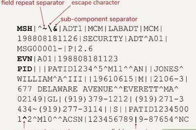 How to Read HL7 Messages