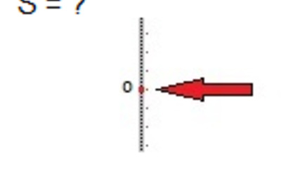 How to Draw a Regular Hexagon with Only a Ruler