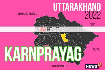 Karnprayag Election Result 2022 LIVE Updates:  Anil Nautiyal of BJP Wins