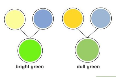 How to Paint if You're Blind or Visually Impaired