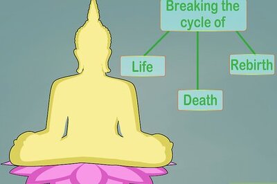 How to Practice Buddhism