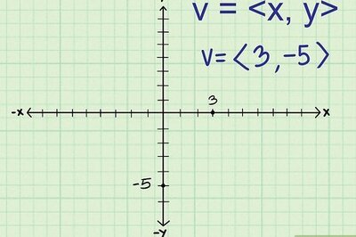 How to Find the Magnitude of a Vector