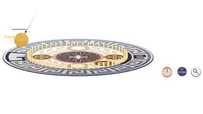 Léon Foucault: What is Foucault pendulum?