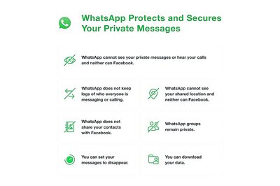 WhatsApp Seems To Be Answering All The Wrong Questions About The Scary New Privacy Policy