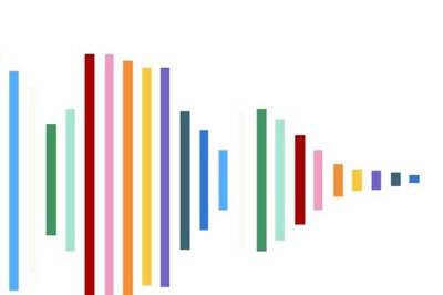 US Engineer Creates Winning Sound Logo for Wikipedia's 'Sound of All Human Knowledge' Contest | Listen