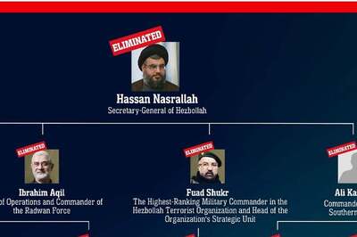 Israel 'Dismantles' Hezbollah: A List Of Top Leaders Of Iranian-Backed Group Eliminated By IDF