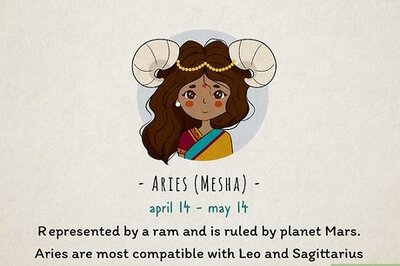 How to Know Your Zodiac Sign According to Hindu