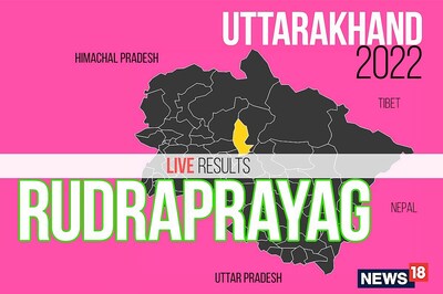 Rudraprayag Election Result 2022 LIVE Updates: Bharat Singh Chaudhary of BJP Wins