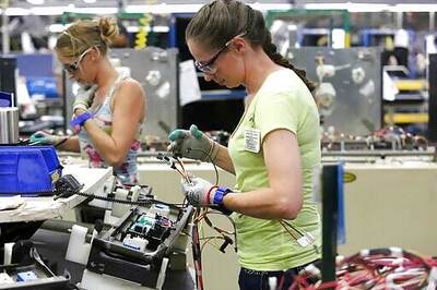 September Orders For Big-ticket Manufactured Goods Up 1.9%