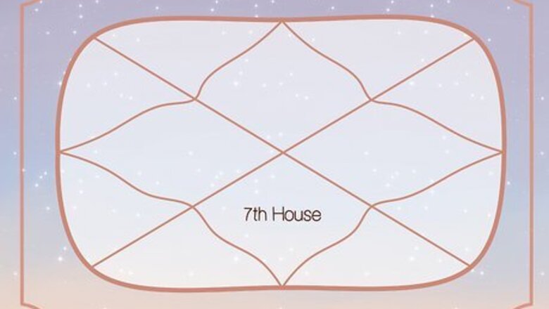What Is the Seventh House in Astrology?