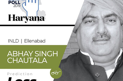 Abhay Singh Chautala in Ellenabad Election Results 2019:Abhay Chautala of BJP Wins